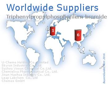 image supplier ww